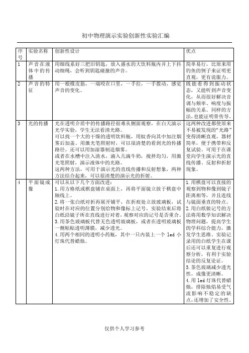 初中物理演示实验创新性实验汇编