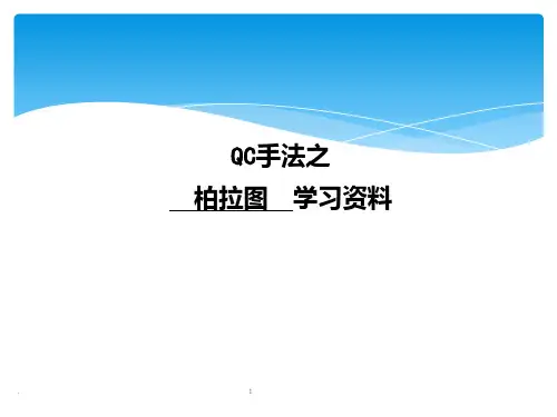 柏拉图培训PPT