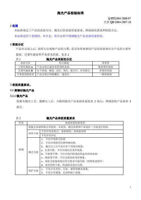 抛光产品检验标准
