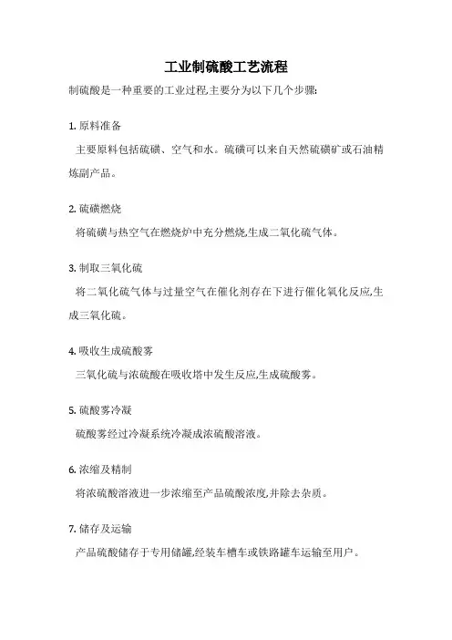 工业制硫酸工艺流程