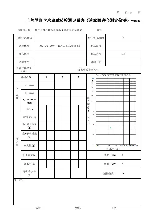 土的界限含水率试验检测记录表(液塑限联合测定仪法)