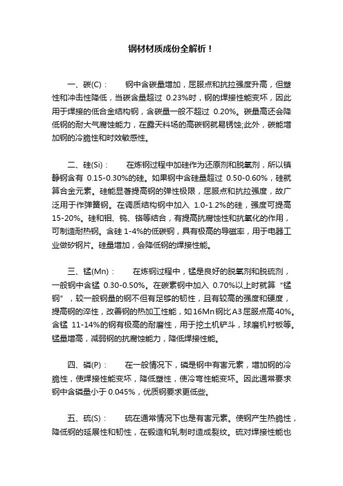 钢材材质成份全解析！