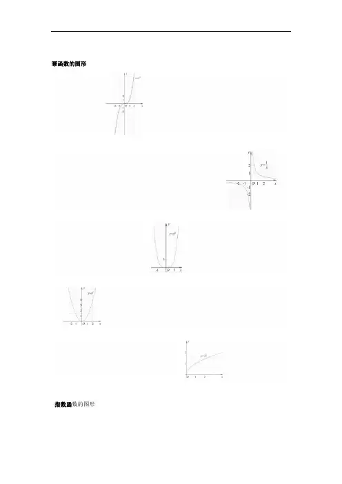 三角函数图像公式大全