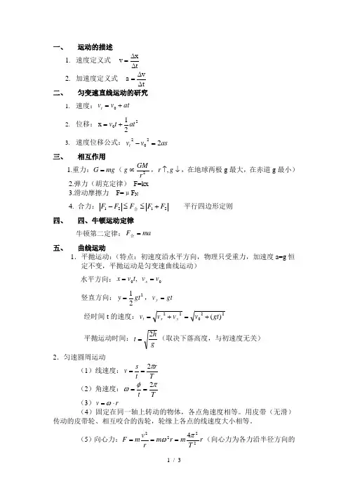 江苏高中物理小高考公式简单