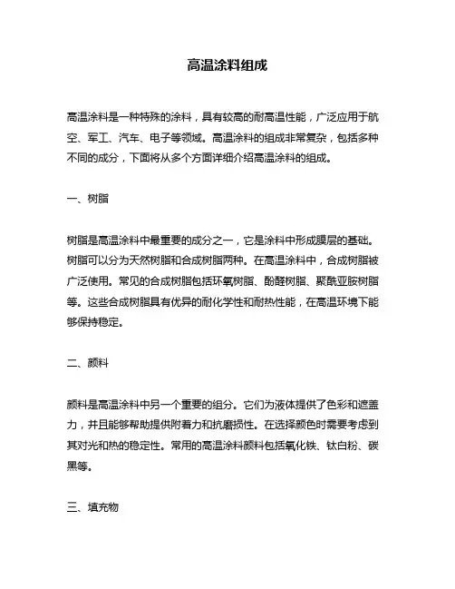 高温涂料组成