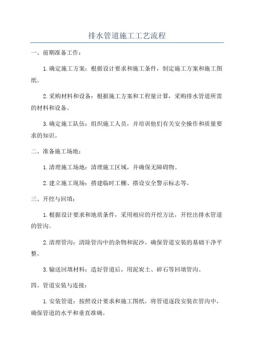 排水管道施工工艺流程