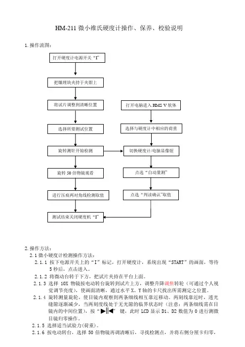 HM-211 微小维氏硬度计操作、保养、校验说明