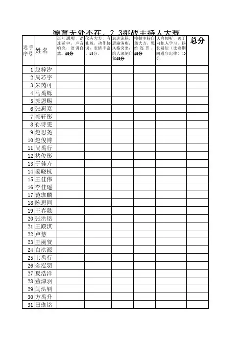 主持人大赛分数汇总表