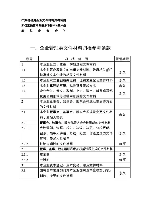 企业文件材料归档范围及保管期限表