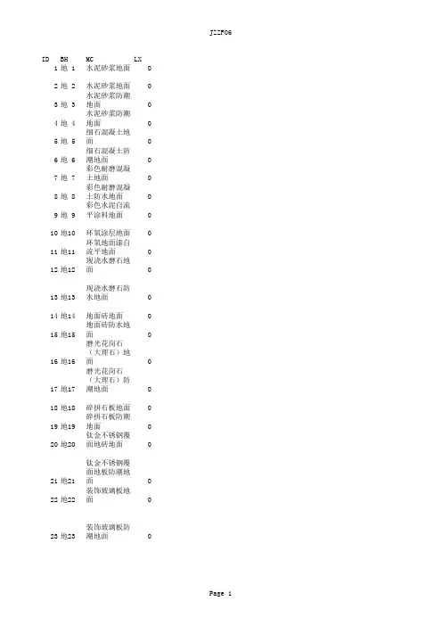 06J002图集