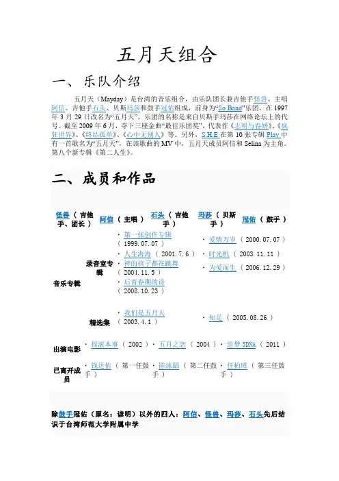五月天乐团简介