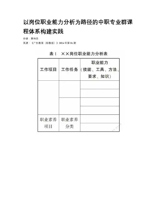 以岗位职业能力分析为路径的中职专业群课程体系构建实践