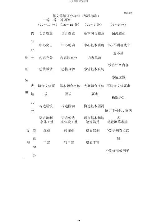 作文等级评分标准