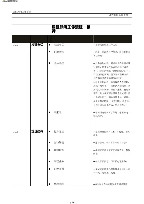课程顾问工作流程