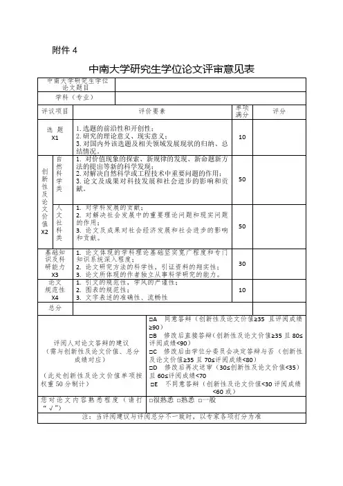 中南大学研究生学位论文评审意见表