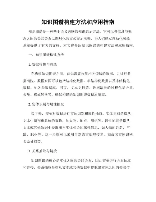 知识图谱构建方法和应用指南