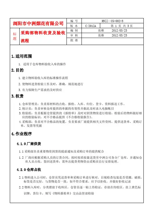 物料收货及验收流程(文件版)