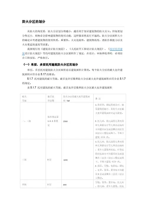 防火分区划分