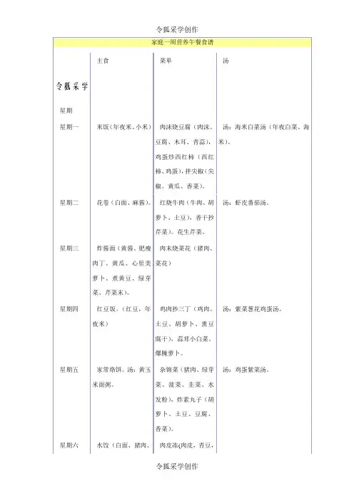 家庭一周营养午餐食谱