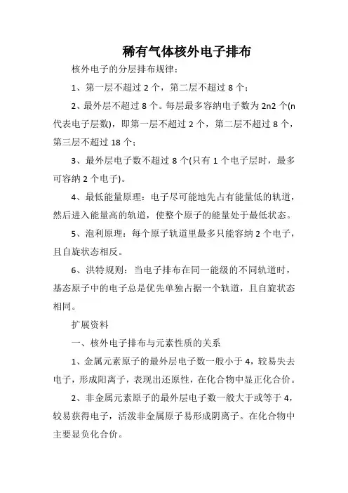 稀有气体核外电子排布