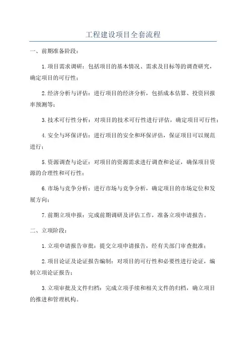 工程建设项目全套流程