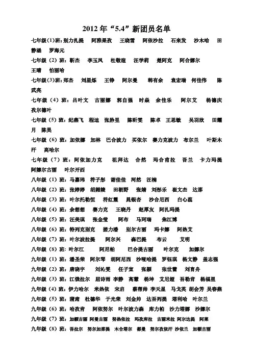 2012年新团员名单