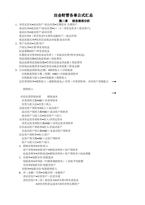 注会财管各章公式汇总【范本模板】