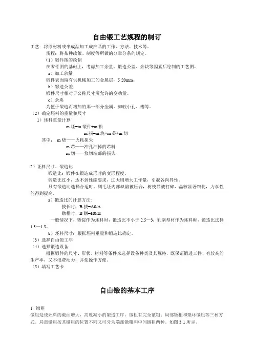 自由锻