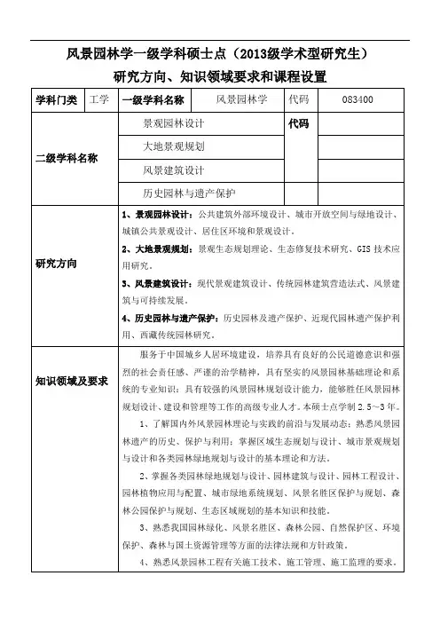 风景园林学一级学科硕士点(2013级学术型研究生)
