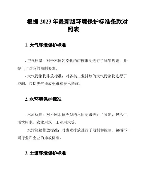 根据2023年最新版环境保护标准条款对照表