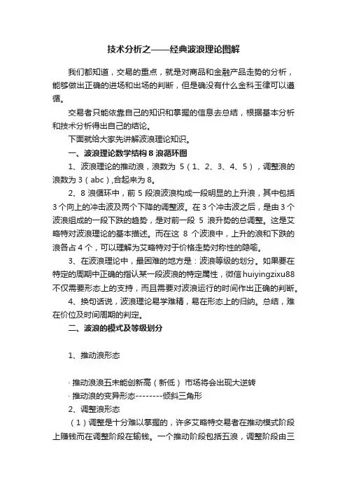 技术分析之——经典波浪理论图解