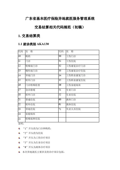 广东异地就医系统相关代码规范