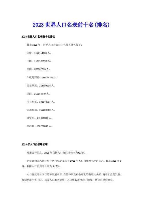 2023世界人口名表前十名(排名)