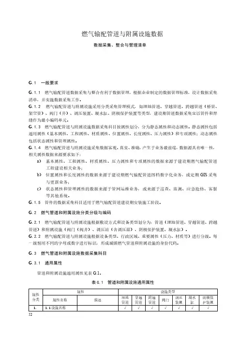 燃气输配管道与附属设施数据采集、整合及管理清单