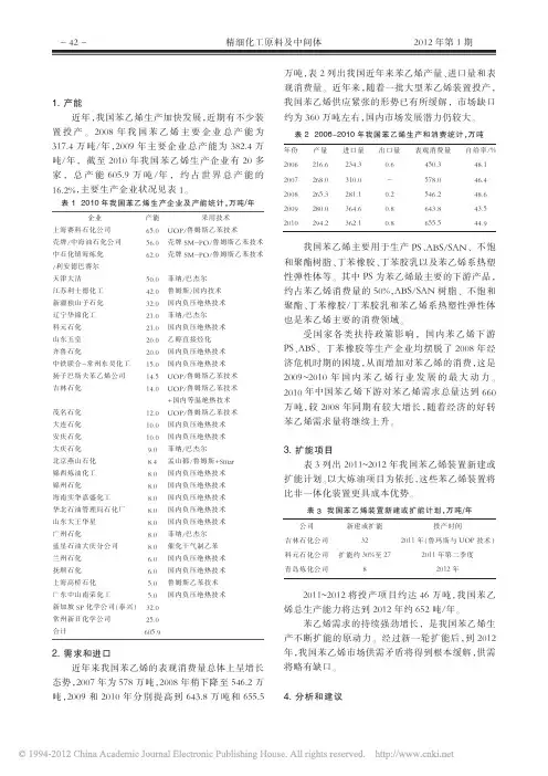 我国苯乙烯市场分析