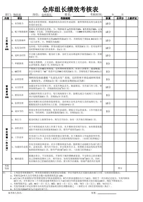 仓库组长绩效考核