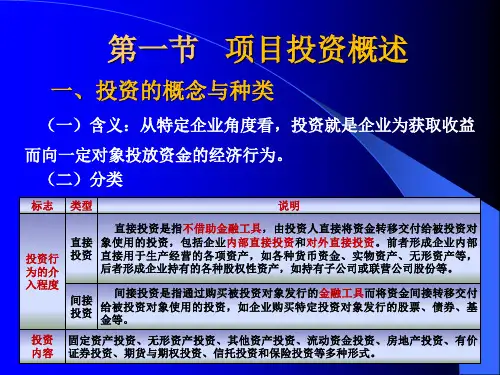 投资管理概述powerpoint40页