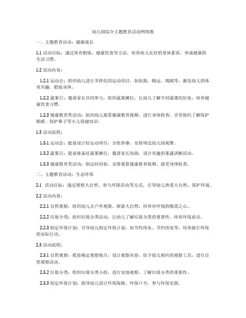 幼儿园综合主题教育活动网络图