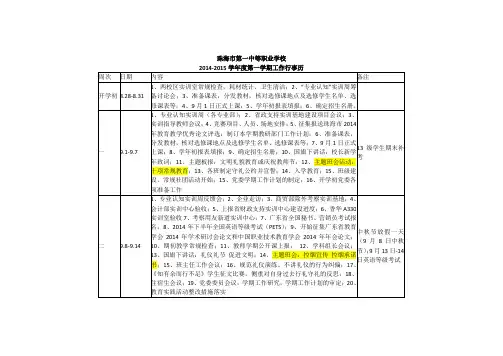 2014-2015学年度第一学期学校行事历
