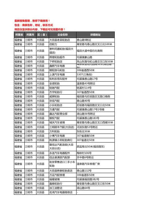 新版福建省三明市大田县汽车配件企业公司商家户名录单联系方式地址大全39家