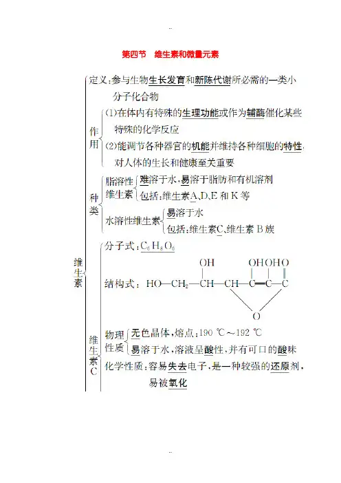2019-2020年人教版高中化学选修1 第一章 第四节 维生素和微量元素练习含答案