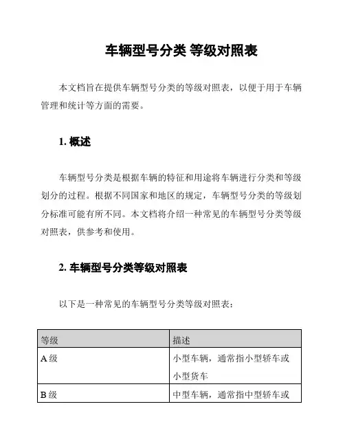 车辆型号分类 等级对照表