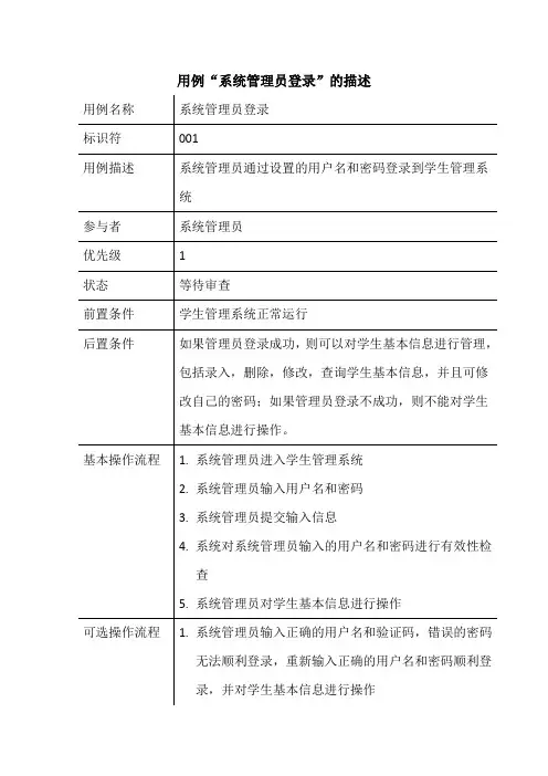 UML用例图描述