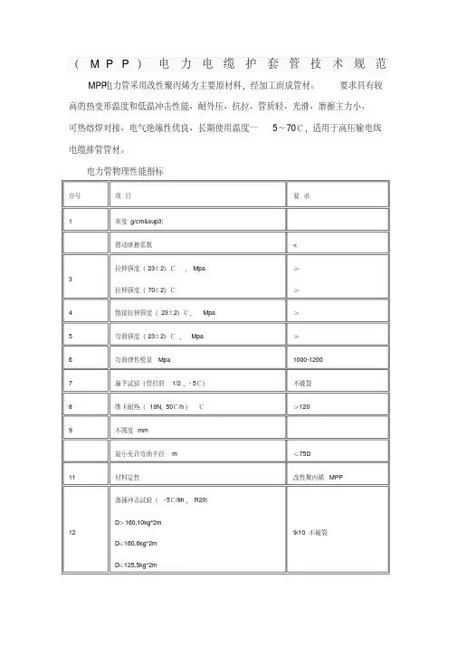 MPP管技术标准