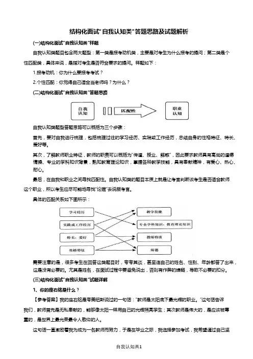 结构化面试“自我认知类”答题思路