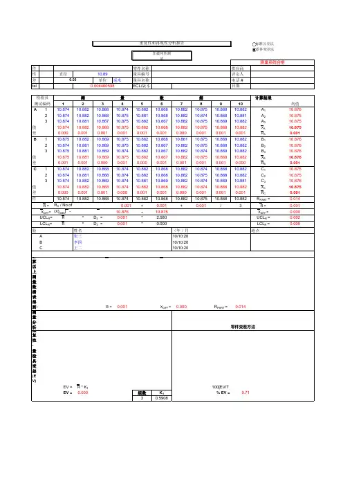 MSA-测量系统分析模板