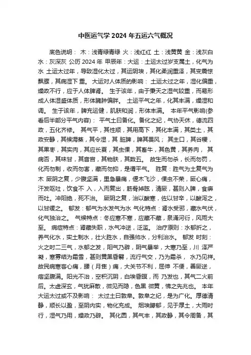 中医运气学2024年五运六气概况
