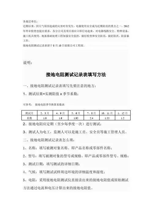 接地电阻测试记录表及接地电阻测试记录表填写方法