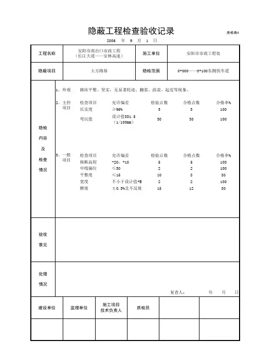 隐蔽工程检查验收记录