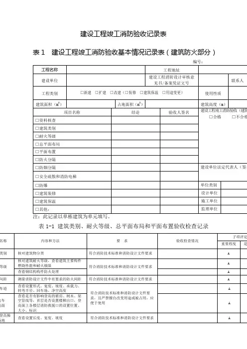 消防验收记录表